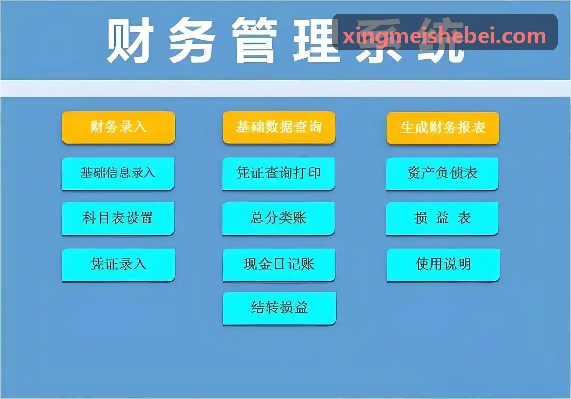 存量房成交周期与中介带看指数
